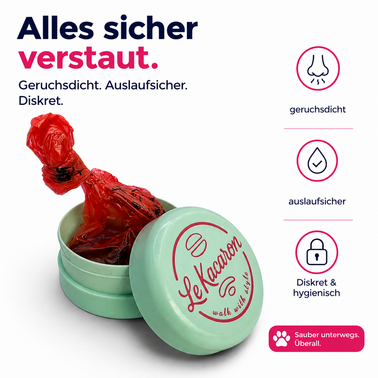 Le Kacaron — sicher verstaut, geruchsdicht, auslaufsicher